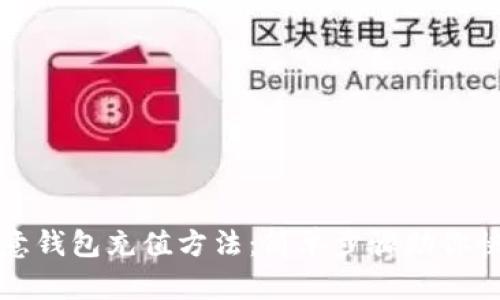 详解欧意钱包充值方法：简单步骤助你快速操作