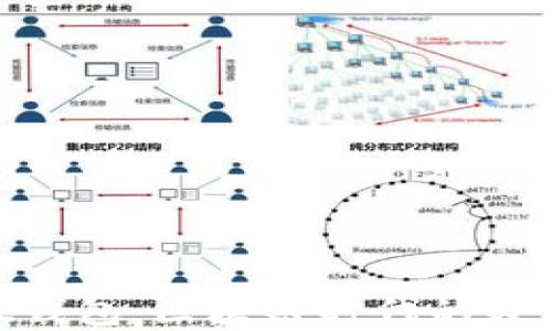 TokenPocket钱包:区块链时代的数字资产管理利器