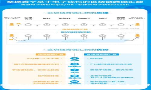 2023年狗狗币最新价格分析与未来走势预测