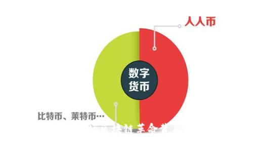 Ethereum:一场区块链革命背后的数字货币