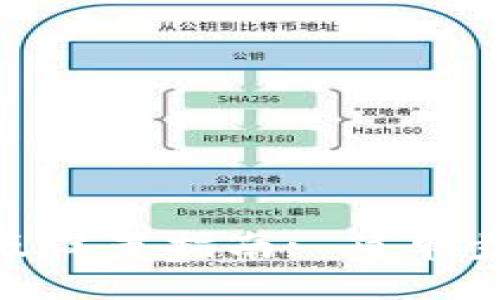 设计如下:
Tokenim国际版设置指南: 简单步骤和实用技巧