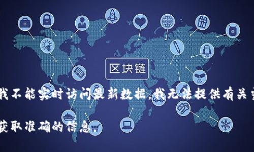 Tokenim是一个与加密货币及区块链技术相关的平台或工具，具体使用情况可能因不同用户的需求和市场变化而有所不同。由于我不能实时访问最新数据，我无法提供有关当前是否还有用户在使用Tokenim的信息。然而，您可以在相关的论坛、社交媒体或者加密货币的社区中查找最新动态和用户反馈。

如果您对Tokenim或其类似工具的使用情况有特别的关注，建议您访问该平台的官方网站或查阅最新的行业报告和用户评论，以获取准确的信息。