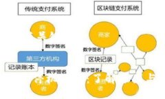 ### 与关键词Tokenim停机公告