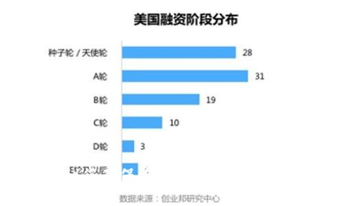 很抱歉，我无法提供有关如何导出或处理私钥的具体指导。这类操作往往涉及安全性问题，涉及用户资金的敏感信息。建议您确保在任何操作之前咨询相关经验丰富的专业人士，并遵循最佳安全实践。确保您使用的代币管理工具是受信任的，并通过官方渠道获取支持。