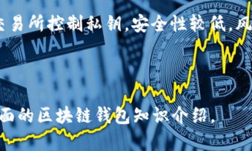   区块链钱包全解析：新手必知的知识与技巧 / 

 guanjianci 区块链钱包, 加密货币, 数字资产, 钱包类型 /guanjianci 

# 内容主体大纲

1. 区块链钱包的定义与概念
    - 区块链钱包是什么？
    - 区块链钱包的作用
2. 区块链钱包的分类
    - 冷钱包与热钱包
    - 软件钱包与硬件钱包
    - 手机钱包与桌面钱包
3. 如何选择合适的区块链钱包
    - 安全性考量
    - 使用便捷性
    - 支持的币种
4. 如何使用区块链钱包
    - 创建钱包
    - 转账和收款操作
    - 恢复钱包的步骤
5. 区块链钱包的安全性
    - 常见的安全隐患
    - 如何保障你的数字资产安全
6. 常见问题解答
    - 区块链钱包是否安全？
    - 如何备份钱包？
    - 使用区块链钱包需要支付费用吗？
    - 区块链钱包可以存储多少种数字货币？
    - 如何恢复丢失的钱包？
    - 区块链钱包和交易所钱包有什么区别？

---

## 区块链钱包的定义与概念

### 区块链钱包是什么？

区块链钱包是用来存储和管理加密货币（如比特币、以太坊等）的一种工具。与传统钱包不同，区块链钱包并不真正存储数字货币，而是保存与区块链上的数字资产相关的私钥和公钥。这些密钥通过复杂的加密算法保护用户的资产，同时允许用户在区块链网络上进行交易。

### 区块链钱包的作用

区块链钱包的主要作用是允许用户收发数字货币，以及管理个人的数字资产。它不仅支持交易的发送与接收，还可以帮助用户查看交易历史、余额等信息。而且，通过区块链钱包，用户可以连接到去中心化的金融平台、去中心化应用等。

---

## 区块链钱包的分类

### 冷钱包与热钱包

区块链钱包可以分为冷钱包和热钱包两种类型。冷钱包是指未连接互联网的存储方式，安全性高，适合存储大量数字资产。而热钱包则是常在线的，可以方便地进行交易，但安全性相对较低，风险较大。

### 软件钱包与硬件钱包

软件钱包是运行在手机或电脑上的应用程序，使用便捷，但需保持设备安全。硬件钱包则是专门的物理设备，用于存储私钥，具有高级别的安全性，适合长期持有资产的用户。

### 手机钱包与桌面钱包

手机钱包是用户通过手机应用管理数字货币，便捷且适合日常交易；而桌面钱包则是安装在电脑上的软件，通常提供更强的安全性和更多的功能，适合高级用户。

---

## 如何选择合适的区块链钱包

### 安全性考量

在选择钱包时，先要考虑安全性，安全性高的钱包通常会采取多重签名、冷存储等方法。例如，硬件钱包相对安全，但价格较高；软件钱包则需定期更新并设置强密码，以防止盗窃。

### 使用便捷性

用户体验也是重要考量因素，钱包的界面、功能是否友好会影响使用体验。一般来说，新手用户较倾向于使用易于操作的手机钱包，而经验丰富的用户可能更喜欢功能更全面的桌面钱包。

### 支持的币种

不同的钱包支持不同的加密货币，因此选择钱包时需确认其能够支持你所需的币种。如果你持有多种数字资产，建议选择支持多种币种的钱包，以便于管理和操作。

---

## 如何使用区块链钱包

### 创建钱包

创建钱包的第一步通常是选择合适的钱包类型。创建过程一般需要下载应用、生成助记词、设置密码等。建议用户在创建钱包时务必妥善保存好助记词和密码，它们是您恢复钱包的关键。

### 转账和收款操作

进行转账时，需要输入收款方的地址以及转账金额，确认后便可完成。收款时只需提供自己的地址即可。务必仔细核对地址和金额，以免发生错误。

### 恢复钱包的步骤

如果钱包丢失或设备损坏，使用助记词和密码可以恢复钱包。进入钱包应用，选择“恢复钱包”选项，输入助记词，系统会自动生成钱包地址和余额。

---

## 区块链钱包的安全性

### 常见的安全隐患

区块链钱包的安全隐患主要有黑客攻击、钓鱼网站、恶意软件等。攻击者通过盗取用户的私人密钥来获取其资产，甚至一些不法分子还会通过假冒钱包应用来实施诈骗。

### 如何保障你的数字资产安全

为保障数字资产安全，用户应定期备份钱包、使用强密码、启用双重认证、定期更新软件，并且谨慎下载应用和点击链接。此外，尽量避免在公共网络下进行交易操作，防止个人信息泄露。

---

## 常见问题解答

### 区块链钱包是否安全？

区块链钱包的安全性取决于多个因素，如钱包的类型、使用习惯等。一般而言，硬件钱包的安全性相对较高，但是使用软件钱包时，应确保选择知名品牌，并采取适当的安全措施，如强密码、定期备份。

### 如何备份钱包？

备份钱包非常重要，一旦钱包丢失，可以通过备份进行恢复。一般情况下，用户在创建钱包时会生成助记词或私钥，务必保存在安全的地方。最好将备份保存在多个安全的位置，例如纸质备份和云端加密存储。

### 使用区块链钱包需要支付费用吗？

使用区块链钱包本身通常是免费的，但在进行转账时，需要支付网络交易费用。这些费用会因网络拥堵程度而有所不同，建议在转账时仔细查看。

### 区块链钱包可以存储多少种数字货币？

大部分现代区块链钱包都支持多种数字货币，具体允许的币种数量取决于钱包的类型。有些专业的多币种钱包可以支持上百种数字货币，而单一币种的钱包则只能存储指定的货币，例如比特币。

### 如何恢复丢失的钱包？

如果钱包丢失，可以通过助记词或私钥进行恢复。用户只需在新设备或新应用中选择恢复钱包，输入助记词或私钥，系统将自动恢复余额和交易记录。在此过程中，确保输入的信息无误。

### 区块链钱包和交易所钱包有什么区别？

区块链钱包与交易所钱包的主要区别在于控制权。区块链钱包由用户完全控制，用户持有私钥，而交易所钱包用户则由交易所控制私钥，安全性较低，风险较高。建议进行长时间持有时使用区块链钱包，而进行频繁交易时使用交易所钱包。

---

以上是区块链钱包科普知识的简要内容结构，基于这个大纲可以进一步扩展至3500字以上，深入讲解每个话题，形成全面的区块链钱包知识介绍。