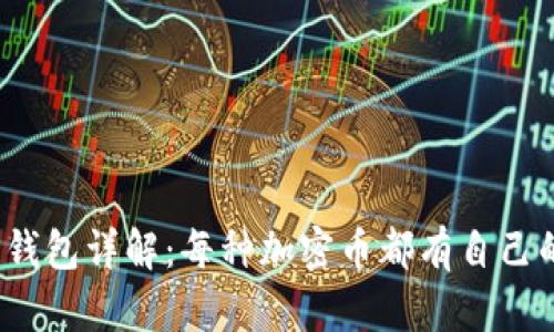 加密货币钱包详解：每种加密币都有自己的钱包吗？