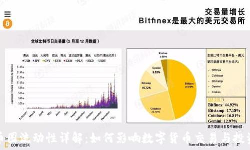 币圈流动性详解:如何影响数字货币交易与投资