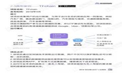 如何在Tokenim上创建收款地