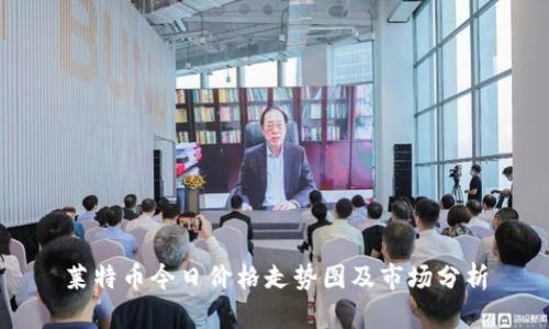 莱特币今日价格走势图及市场分析