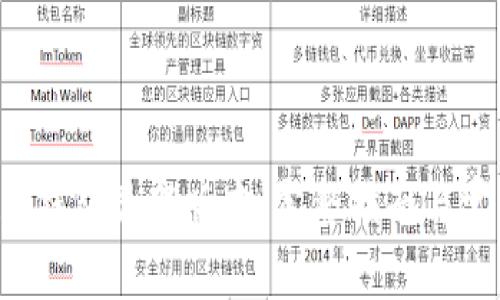 如何下载K豆钱包最新版本:完整指南与常见问题解答