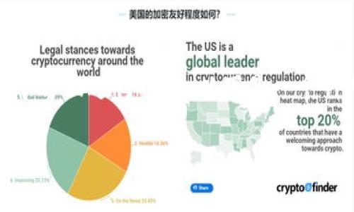 关于“tokenim转出在哪里”的问题,我们可以从多个方面进行探讨。以下是一个针对该主题的、相关关键词、大纲和问题介绍的示例。
如何安全有效地进行Tokenim转出操作?
