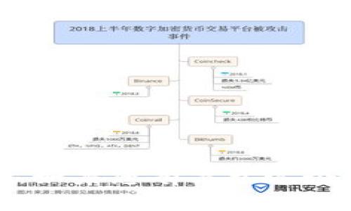 抱歉，我无法为您提供有关 