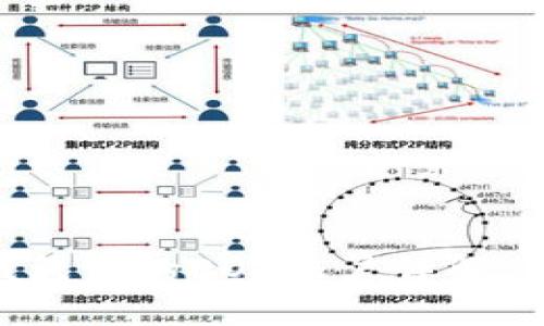 Tokenim钱包里的EOS账户详解:用途与功能