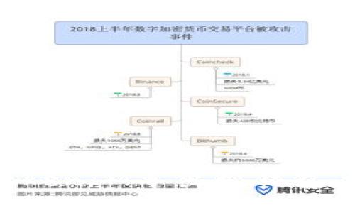 如何将TokenIM导出到钱包：详细指南
