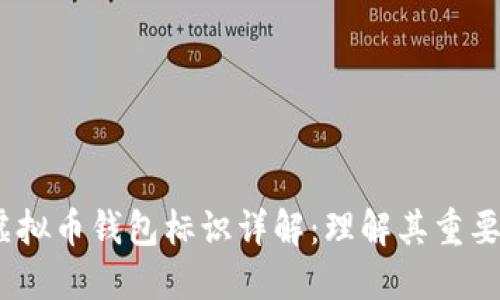 bianoti虚拟币钱包标识详解:理解其重要性与功能