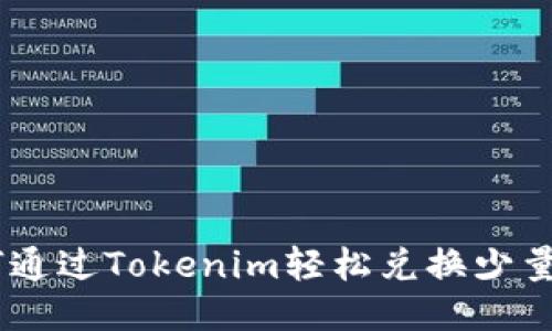 如何通过Tokenim轻松兑换少量ETH