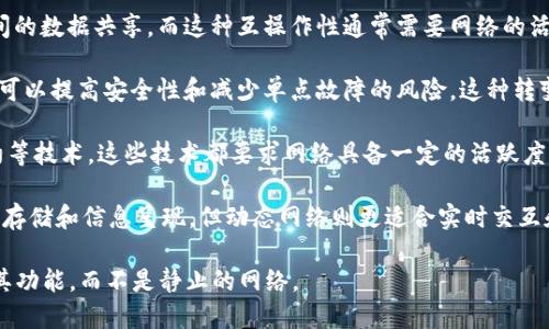 Tokenim是一种数据共享和服务协议，也就是说，它并不是一个具体的实体或产品，而是关于如何在网络上实现安全和高效的数据交换的理论框架。因此，Tokenim本身并没有“要静止网络”的要求。

这里有几个关键点需要注意：

1. **数据共享和互操作性**：Tokenim的目标是实现不同平台和服务之间的数据共享。而这种互操作性通常需要网络的活跃性，而不是静止。

2. **去中心化**：Tokenim可能会使用去中心化的方式来处理数据，这样可以提高安全性和减少单点故障的风险。这种转变通常需要一个动态的网络环境来进行实时数据交换和验证。

3. **技术架构**：在实现Tokenim的过程中，可能会使用区块链、智能合约等技术。这些技术都要求网络具备一定的活跃度，以保证交易的实时处理。

4. **静态和动态网络对比**：虽然在某些情况下，静态网络可以用于数据存储和信息呈现，但动态网络则更适合实时交互和数据交流。因此，从Tokenim的角度来看，动态网络更具优势。

总的来说，Tokenim作为一种协议，它需要一个活跃且高效的网络来支持其功能，而不是静止的网络。