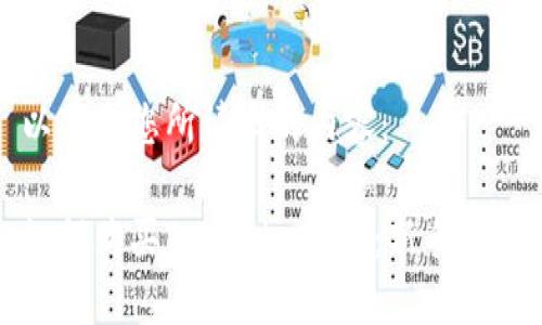 以下是您所请求的内容：

如何购买Tokenim能量：新手指南