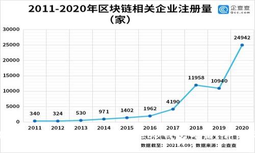 : 如何快速激活您的欧意Web3钱包邮箱?详细指南