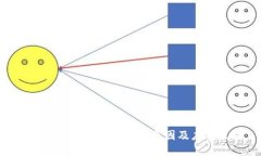 Tokenim币突然消失的原因及