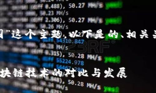 好的，关于“tokenim中国版和国”这个主题，以下是的、相关关键词、内容大纲以及问题解答。

### 
Tokenim中国版解析：国内外区块链技术的对比与发展