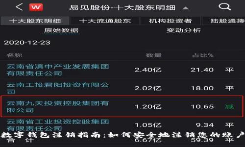 数字钱包注销指南:如何安全地注销您的账户