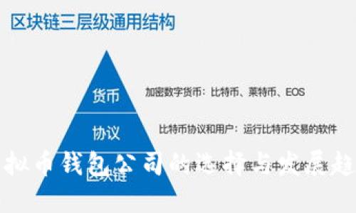 虚拟币钱包公司的选择与发展趋势