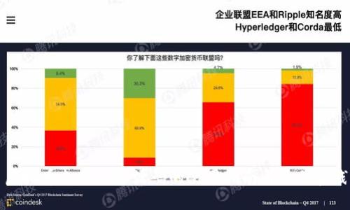 虚拟币支付通道源码的使用指南与最佳实践