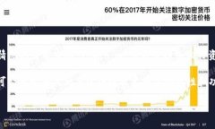 Tokenim 是一个区块链相关的