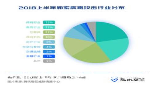 全球十大去中心化钱包排行榜:安全、便捷与隐私保护的完美结合