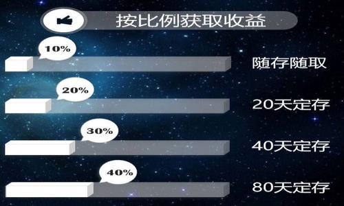 在Tokenim等加密货币管理平台上，用户通常无法直接删除交易记录，尤其是转出记录。区块链技术的本质就是去中心化和不可篡改，这意味着一旦交易被确认，其记录就被永久保存在区块链上。这种设计确保了交易的透明性和安全性。但是，用户可以采取一些措施来管理自己的记录或减少数据的曝光。以下是一些常见的做法和建议。

### 相关问题

#### 问题1：为什么区块链交易一旦确认就无法删除？

区块链的设计理念是数据的不可篡改性。每一笔交易在网络中被确认后，就会生成一个哈希值并被记录在区块链上，随后该区块与前一个区块连接，形成一个链条。这样的设计目的是为了确保数据的安全性，一旦数据被记录，就无法修改或删除。

#### 问题2：Tokenim平台如何保护用户隐私？

Tokenim等平台通常会采取多种措施保护用户的隐私，例如使用加密技术、隔离用户数据、提供匿名交易服务等。用户还可以使用虚拟私人网络（VPN）等工具进一步保护自己的信息。

#### 问题3：用户可以采取什么措施来管理自己的安全？

用户可以通过设置强密码、启用两步验证以及定期检查账户活动来提高账户的安全性。此外，保持软件和设备的更新、谨慎处理可疑链接和附件也是保护自己的一些重要措施。

#### 问题4：如何安全地转移和存储加密货币？

除了使用可信的平台进行交易外，用户还可以考虑使用硬件钱包等离线存储方式来保存大额资产，降低被攻击的风险。对于日常交易的小额资产，可以使用手机钱包或托管服务，但依然建议保持警惕。

#### 问题5：是否可以通过法律手段请求删除某些交易记录？

在大多数情况下，区块链的特性使其不可能被删除，因此从法律上请求交易删除通常是无效的。然而，一些国家和地区对加密货币交易的监管越来越严格，用户可以咨询法律专业人士以了解更多信息。

#### 问题6：有哪些替代方案可以实现匿名交易？

用户可以考虑使用隐私币（如Monero、Dash等）进行交易，这些币种专为保护用户隐私而设计，具有更强的匿名性。此外，用户还可以使用混币服务，进一步增加交易的匿名性。

### 内容大纲

1. **引言**
   - 简述Tokenim的功能和用户为何需要删除转出记录的想法。
   
2. **区块链的不可删除性**
   - 解释区块链技术及其不可篡改的原则。
   - 说明交易确认的过程及其重要性。

3. **Tokenim平台上的交易管理**
   - 提供有关Tokenim平台的背景信息。
   - 描述用户如何查看和管理交易记录。

4. **用户隐私保护措施**
   - 介绍Tokenim的隐私保护政策。
   - 涉及用户保护个人信息的行为。

5. **安全管理和账户保护**
   - 讨论用户应采取的安全措施。
   - 包括密码设置、双重身份验证等内容。

6. **存储和转移加密货币的最佳实践**
   - 提供如何安全存储和转移加密资产的建议。
   - 分析不同存储方式的优缺点。

7. **法律问题和用户权益**
   - 讨论用户在删除交易记录方面的法律范围。
   - 照顾到不同国家对加密资产的规定。

8. **替代匿名交易方案**
   - 介绍各种增强交易匿名性的币种与服务。
   - 总结各种方法的优缺点。

9. **总结**
   - 总结内容要点，呼吁用户谨慎使用加密平台，保持安全意识。 

在完成这些部分后，我们将围绕上述问题进行深入讨论，进一步扩展每一部分的内容。