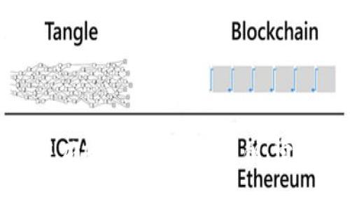 如何正确输入Tokenim密钥：完整指南