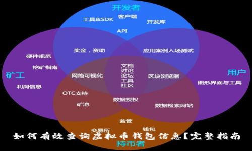 如何有效查询虚拟币钱包信息?完整指南