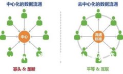 全面解析Tokenim相关软件：