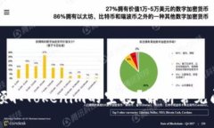 为什么你无法领取Tokenim的