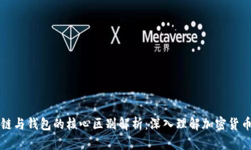 区块链与钱包的核心区别解析:深入理解加密货币生态