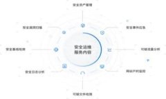 深入了解Tokenim中的OK币：