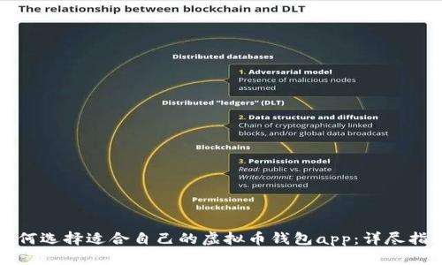 如何选择适合自己的虚拟币钱包app：详尽指南