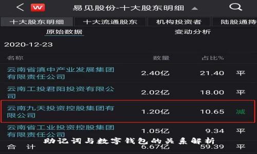 助记词与数字钱包的关系解析