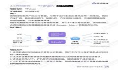 Tokenim钱包：如何使用CNN