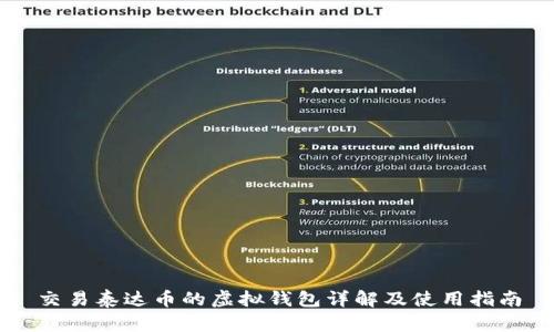交易泰达币的虚拟钱包详解及使用指南