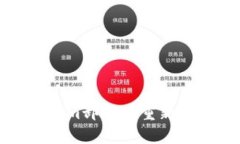 如何在Tokenim卸载后重新登