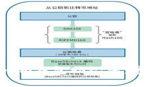 如何有效导入Tokenim钱包助记词:常见问题与解决方案