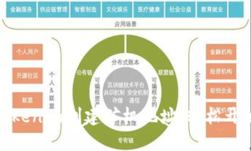 如何使用Tokenim创建矿机地址,轻松开始挖矿之旅