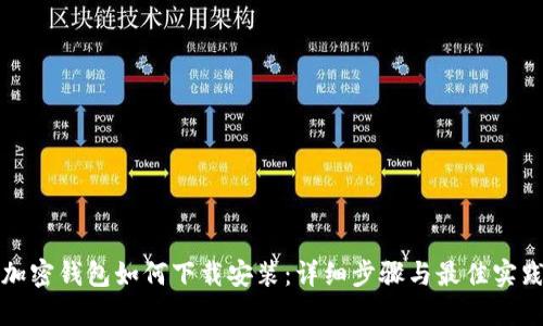 加密钱包如何下载安装:详细步骤与最佳实践