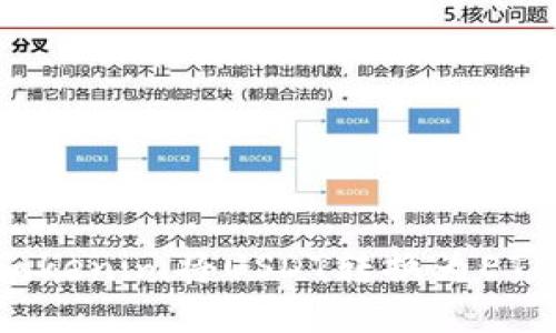 如何通过Tokenim将USDT转换为ETH：详细指南