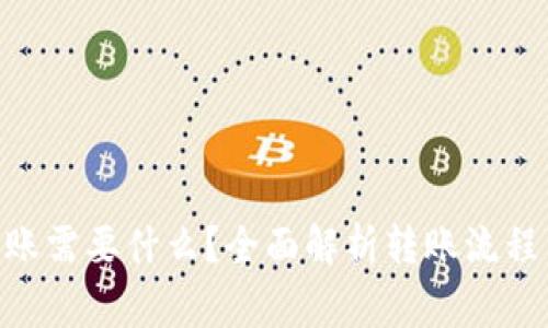 Tokenim转账需要什么?全面解析转账流程与注意事项