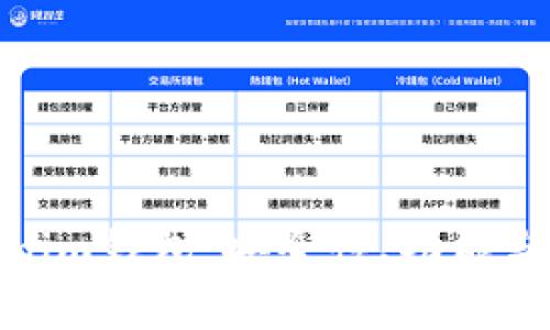 全面解析Tokenim钱包:安全性、功能与用户体验评测