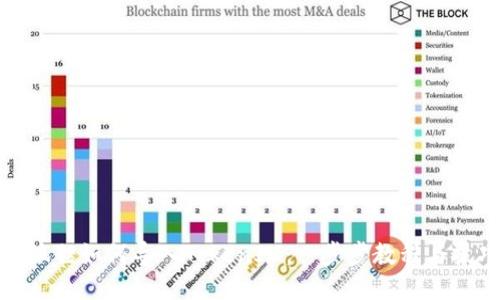 小狐狸如何导入TokenIM:一步步教程与技巧
