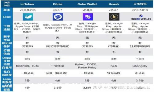 Tokenim钱包转账可以取消吗?全面解析转账流程与注意事项